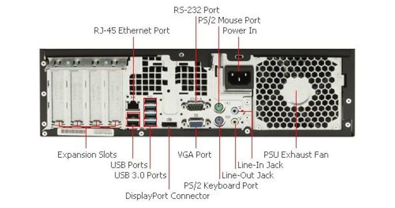 HP Compaq Elite 8300 SFF - Windows 7 pro 32 bit-3
