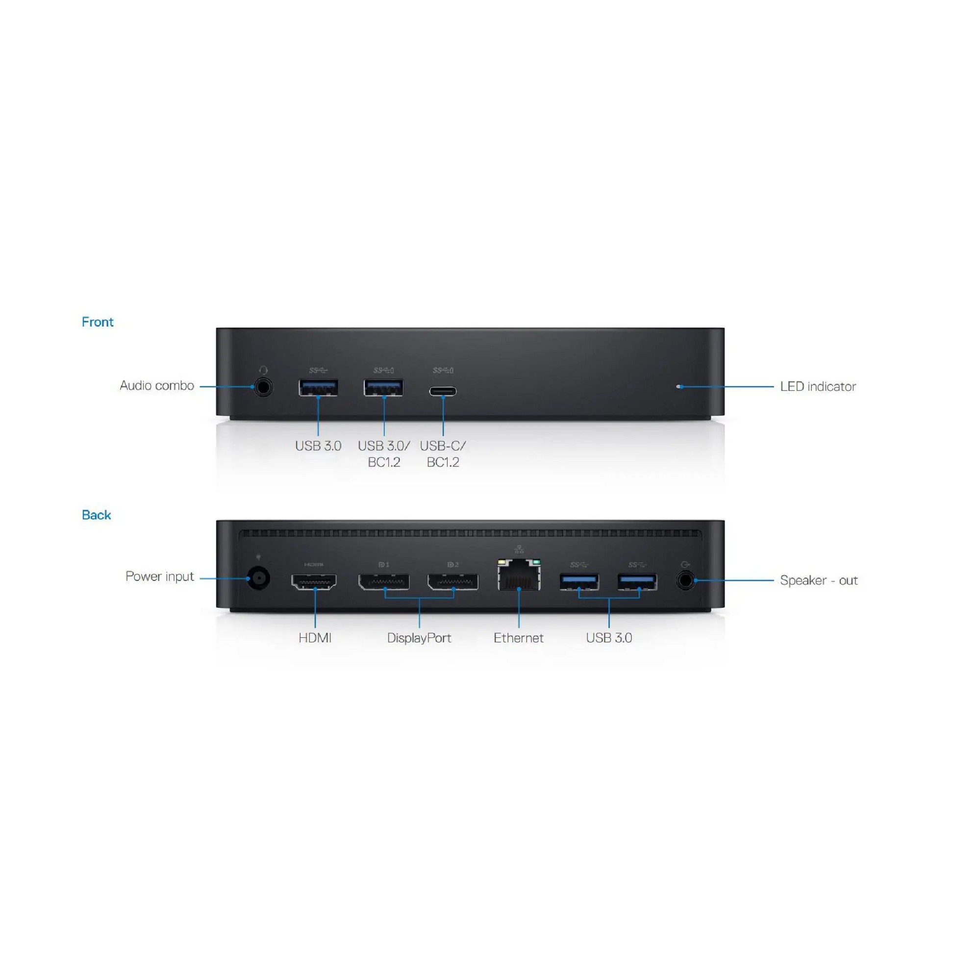 Dell D6000 USB-C Dock 130W 4K/5K DisplayPort HDMI RJ45-2