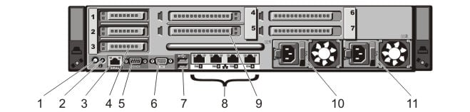 Dell Poweredge R720 512GB RAM
