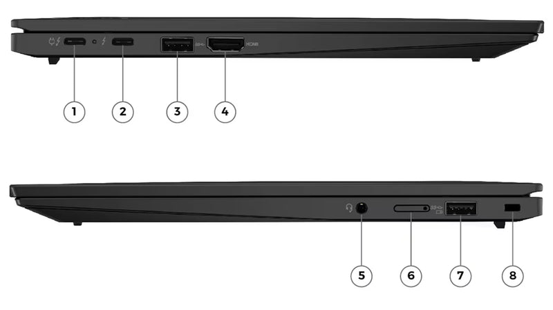 Lenovo ThinkPad X1 Carbon Gen 10 – A+ Premium Certified by IT Garasjen-2